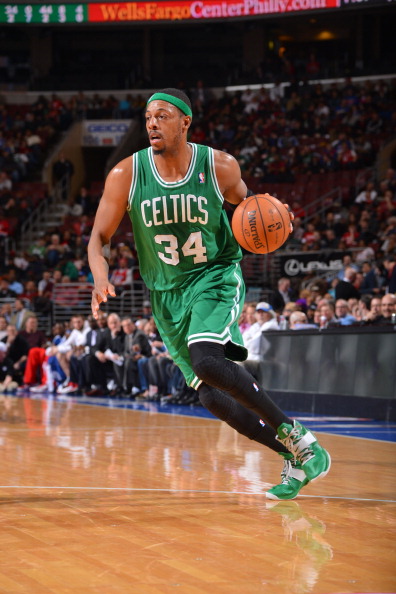 策略依据 策略依据