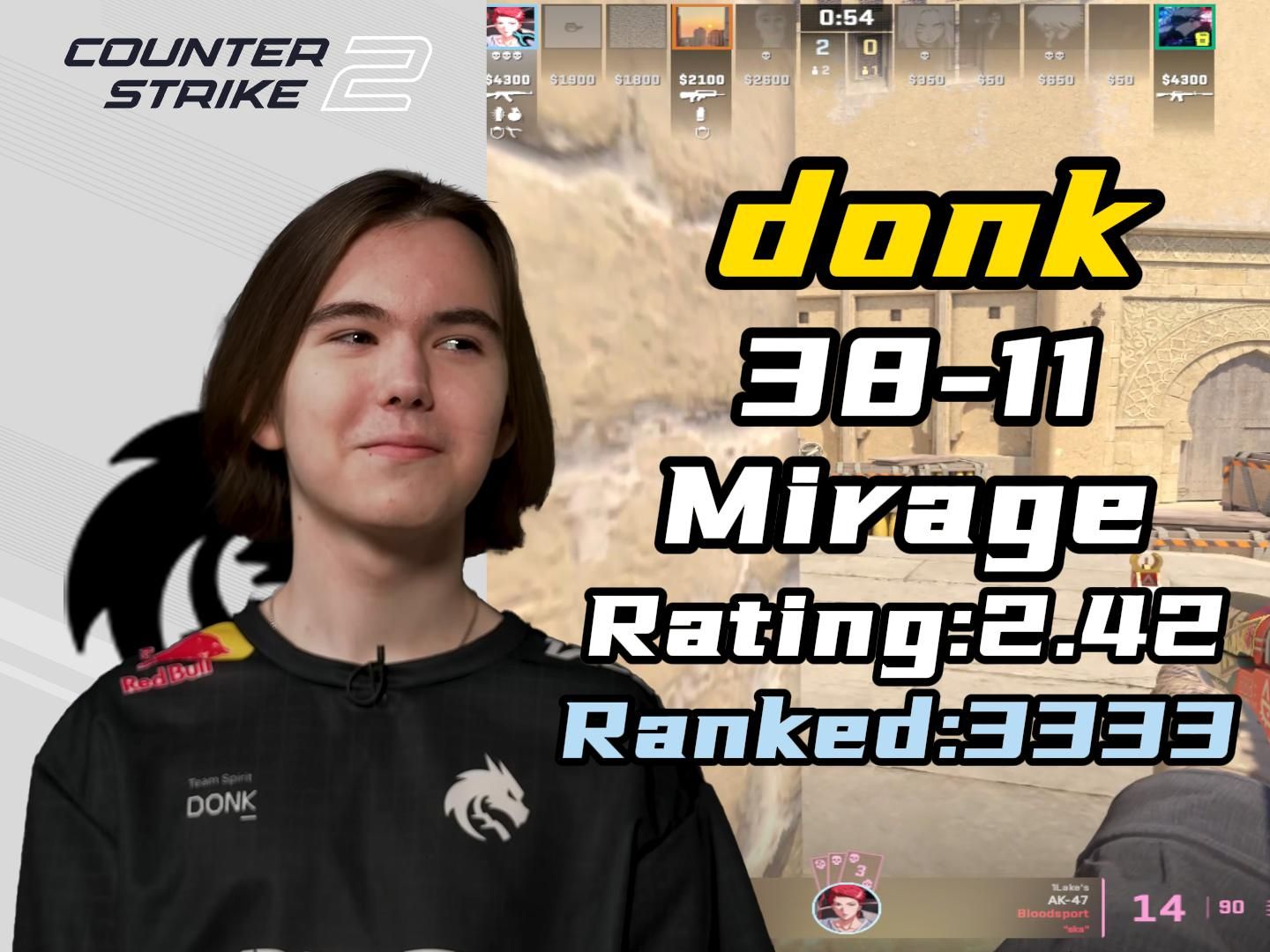 当赛程密集 当赛程密集